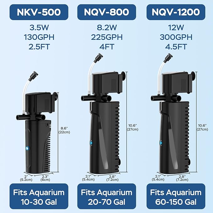 Aquarium U-V Filter for Green Water, Internal Fish Tank Filter with U-V Light & Timer, Turtle Tank Filter with Dual Outlet & Aeration, for 10-30 Gallon Freshwater & Saltwater