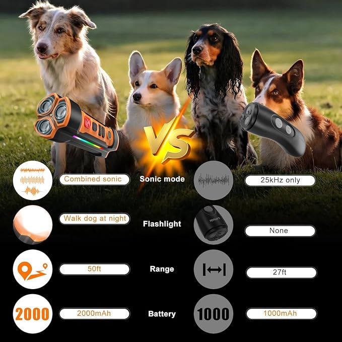 Dog Bark Deterrent Devices 2026 Release Anti Barking Device for Dogs Barking Silencer in 55FT 3X Head Anti Bark Device with Flashlight &Party Flashlight Portable Training Tool