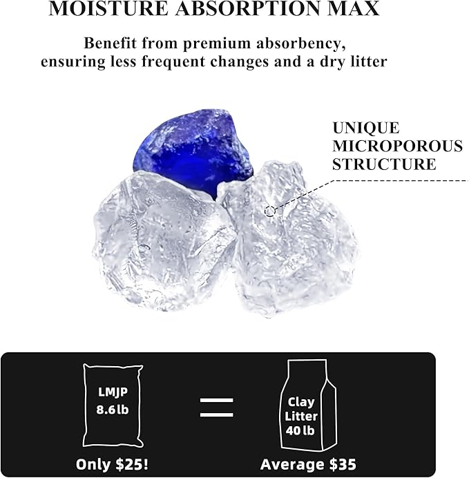 LMJP Crystal Cat Litter with Powerful Odor Control, Non-Clumping, Lasts Up to 4 Months, 17.2lb, Rapid Water Absorption, Unscented & Low Tracking Lightweight Blue & White Silica, 4 Pack of 4.3lb