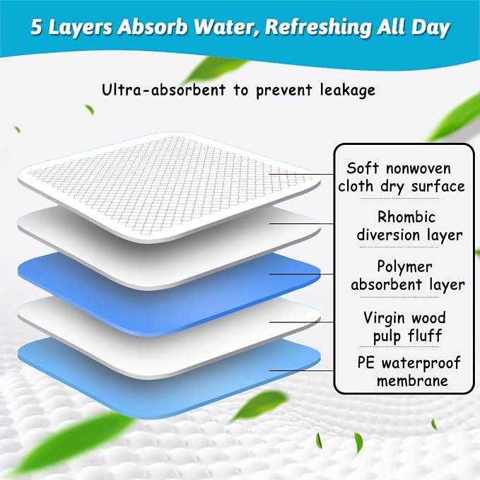 kathson Rabbit Pee Pads, 50Pcs-22" x22" Large Disposable Rabbit Diapers, Pet Toilet Training Pads, Super Absorbent Guinea Pig Disposable Diaper for Bunny, Hedgehogs, Hamsters, Chinchillas