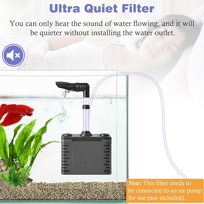 Dirvin 3 in 1 Aerodynamics Aquarium Filter, Removable Powerful Internal Fish Tank Filter, Fish Tank Filters with Triple Filter System and Aeration Deodorization for 5-30 Fish Tanks, Turtle Tanks