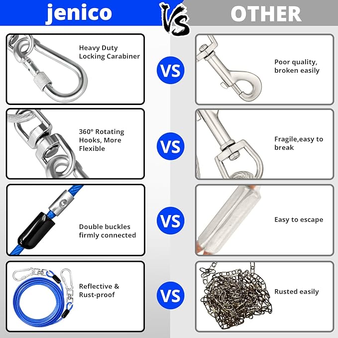jenico Dog Tie Out Cable: 30 ft Dog Lead for Yard - Heavy Duty Chain Leash Outside for Small Large Dogs Up to 500 lbs - Outdoor Dog Runner Tether