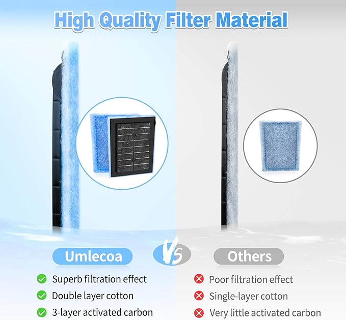 Umlecoa 10 Pack Rite-Size C Filter Cartridges Compatible with MarineLand Penguin PRO Power Filters 275/375 & Original Penguin Power Filters 200/350 - Rite-Size C Replacement Filter Cartridges