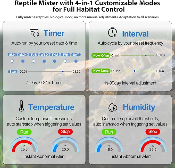 J&A Automatic Reptile Mister Temp Humidity Controller Terrarium Grey Black | New-Gen Misting System with Thermo-Hygrometer, Adjustable Spray Nozzles for Lizards, Chameleons & Snakes Tanks