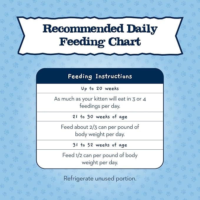 Blue Buffalo Baby Blue Natural Kitten Wet Cat Food, Healthy Growth Formula with DHA, Chicken Recipe Multi-Pack, 3-oz. Cans (Pack of 24)