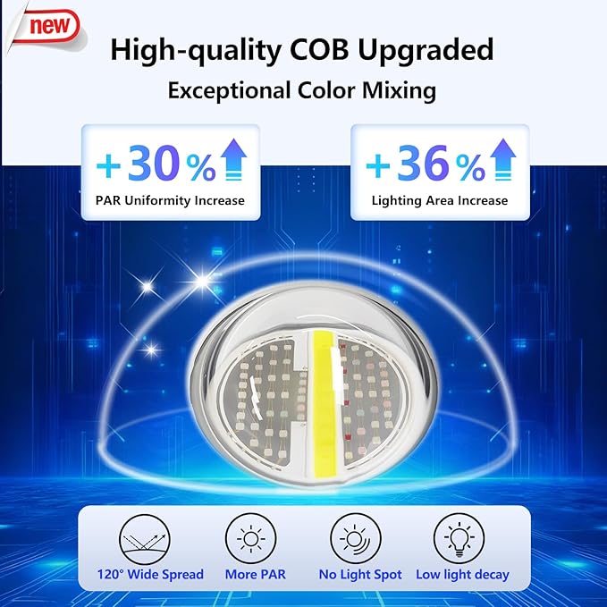PopBloom 2026 New Launch 120W WiFi & APP Programmable LED Reef Aquarium Light, for 36" 48" 50" 72" Marine SPS LPS Corals & Saltwater Tanks (RL115 with Arm Kit)