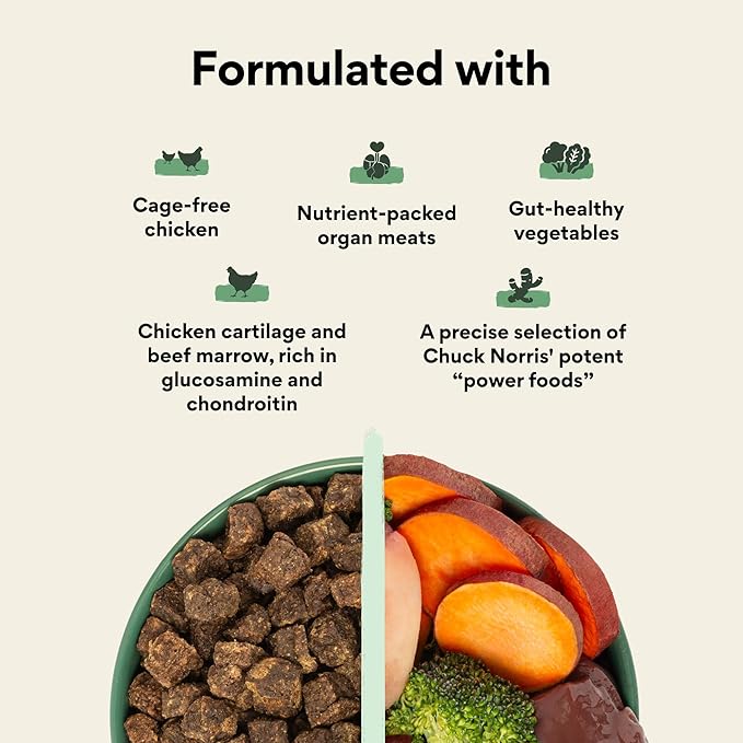 Chuck Norris Power Foods Complete Air-Dried Dog Food with High Protein, Superfoods, and Glucosamine (Chicken, 24oz)