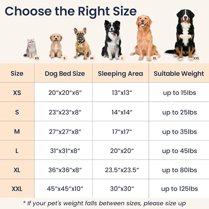 JOLLYVOGUE Calming Dog Beds Extra Large Sized Dog, 45in Donut Washable Large Pet Bed, Anti-Slip & Anti-Anxiety Fluffy Faux Fur Round Dogs Bed, Fits up to 125 lbs Pets (Camel)