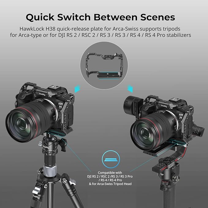 SmallRig R6 Mark II Camera Cage for Canon, Formfitting Video Making Camera Rig for Canon R6 Mark II, Built-in Dual NATO Rails, Quick Release Plate for Arca, Horizontal and Vertical Shooting