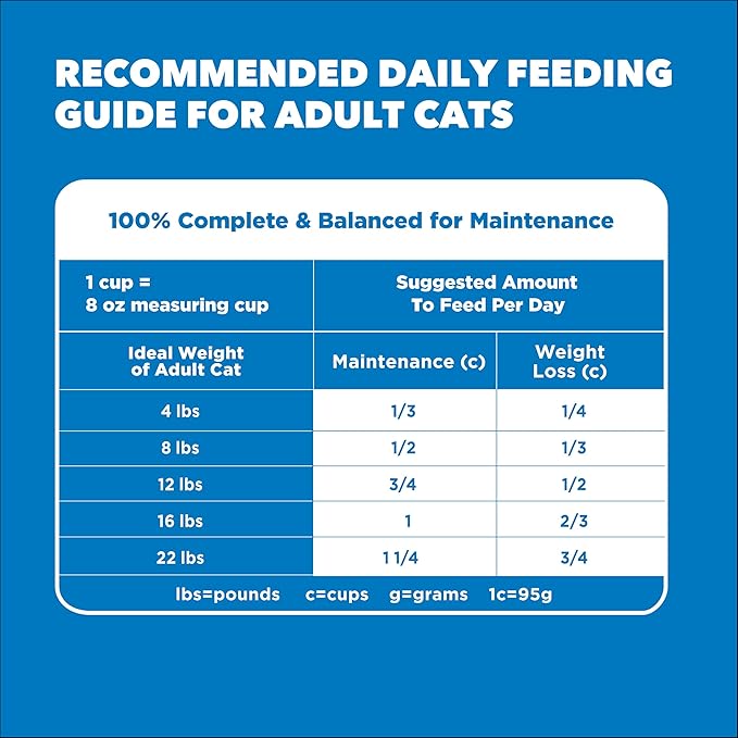 IAMS Proactive Health Healthy Weight Adult Dry Cat Food Chicken Flavor, Adult Cat Food Dry Recipe, 7 lb. Bag