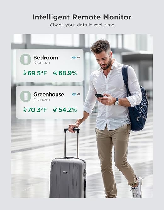 GoveeLife 2.0 WiFi Hygrometer Thermometer 3 Pack, Smart Humidity Temperature Sensor with App Notifications, Temperature Humidity for Bedroom, Wine Cellar, Basements(Only Support 2.4G Wi-Fi)