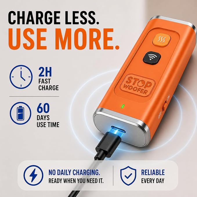 NEW 2026 Dog Bark Deterrent Device - Ultrasonic Anti Barking Device for Dogs - Humane Rechargeable Bark Control & Dog Training Tool for Small Medium Large Dogs - Indoor Outdoor Anywhere Daily