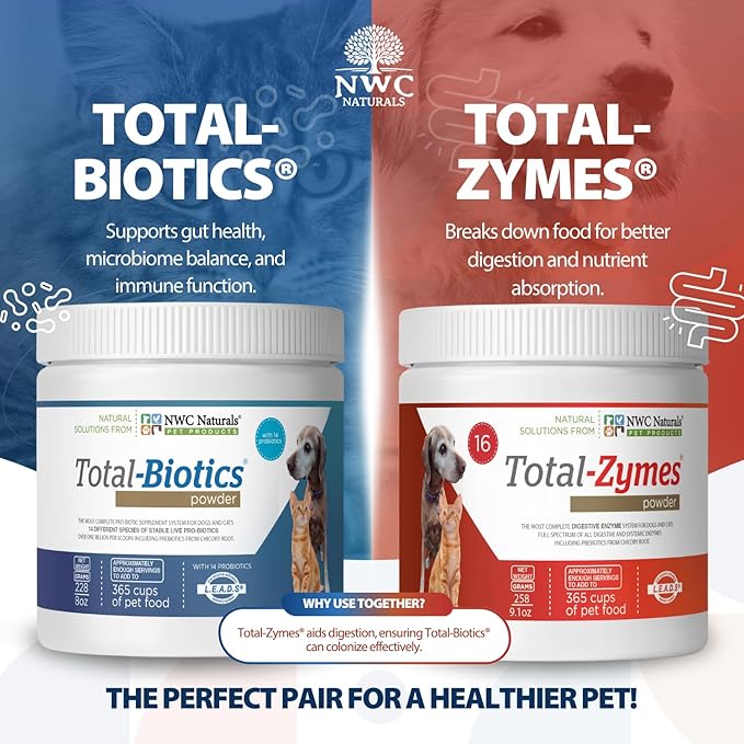 Twin Pack - Probiotics and Digestive Enzymes for dogs and cats one Total-Zymes and one Total-Biotics 8-Ounce