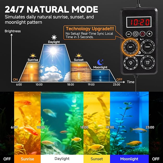 fishkeeper Smart LED Aquarium Light with One-Button Real-Time Sync, 24/7 Mode Full Spectrum Fish Tank Lights, 9 Colors DIY, 9 Timer, 10 Brightness IP68 Waterproof Aquarium Plant Light for 48-55 inch