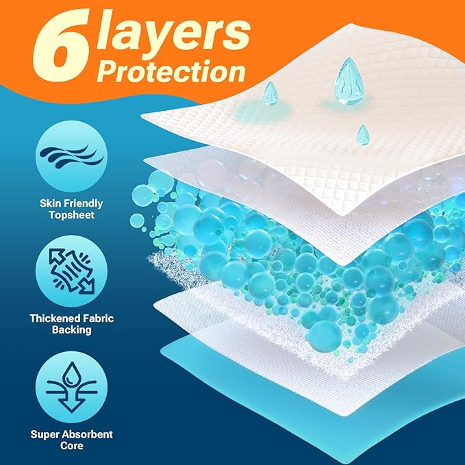 Clean Spaces Super Absorbent Puppy Pads 22"x22" 30 Count, Quick Drying Dog Training Pee Pads, Disposable Underpads for Baby and Adults