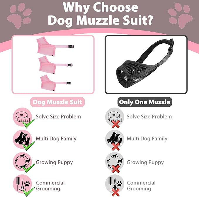 LUCKYPAW Dog Muzzle Suits for Small Medium Large Dogs, Mesh Muzzle Anti Biting Chewing, Breathable Mouth Cover Set with Adjustable Strap for Grooming Vet Visiting Training (Small 3 PCS(XXS-S), Pink)