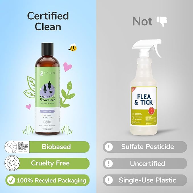 kin+kind Dog Shampoo Flea and Tick Vet Formulated - Natural Flea and Tick Prevention for Dogs - Plant Powered Shampoo w/Coconut & Olive Oil - Dog Supplies - Lavender Scent - Made in USA 12 fl oz