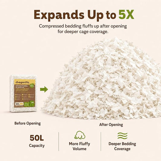 Hamster Bedding 100L, Dust-Free Paper Bedding, Odor Control, 5X Expansion, Natural Unscented for Small Animals, Guinea Pigs, Rabbits & Gerbils