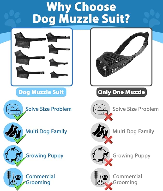 LUCKYPAW Dog Muzzle Suits for Small Medium Large Dogs, Mesh Muzzle Anti Biting Chewing, Breathable Mouth Cover Set with Adjustable Strap for Grooming Vet Visiting Training, 7 PCS(XXS-XXL), Black