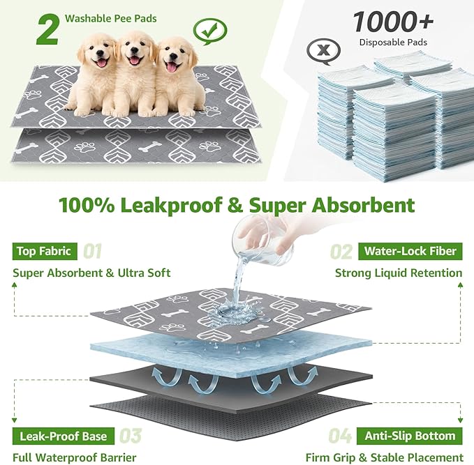 LOOBANI 47.6x29.2in Large Dog Litter Box with 2 Artificial Grass Patch + 2 Washable Pee Pads, Quickly Absorbency Portable Patio Potty for Balcony Apartment Use