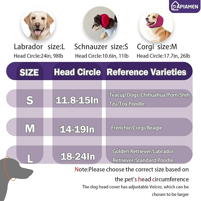 Dog Ear Cover for Hematoma,Bathing,Grooming,Drying,Fashion No Shake Ear Wraps for Dogs Ear Muffs Noise Protection Anxiety Relief,Waterproof Dog Calming Hoodie Shower Cap(Purple,S)