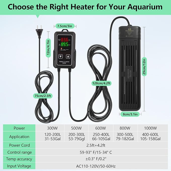 Aquarium Heater 300W/1000W, Submersible Fish Tank Heater with Digital LED Controller and Intelligent Leaving Water Automatically Stop Heating System, for Freshwater and Saltwater