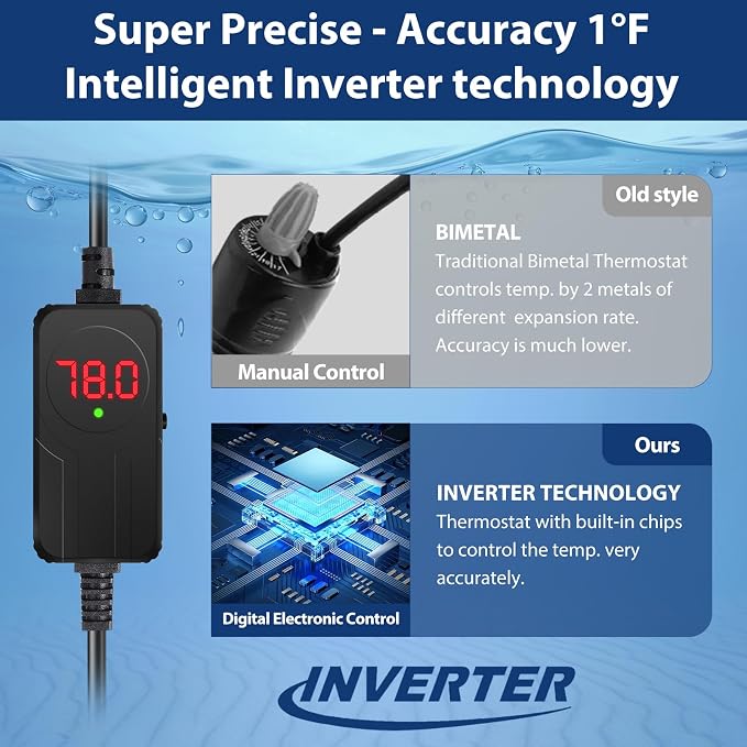 AquaMiracle Submersible Aquarium Heater with LED Digital Temp Display, Fish Tank Heater with Dry-Run & Over-Temp Protection, for Freshwater Saltwater Aquariums(200W/20-40Gal)