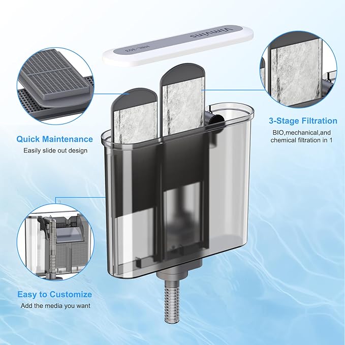 Vimvins Small Aquarium Filter, Quiet Fish Tank HOB Filters for 2 to 5 Gallon Aquariums, Adjustable Flow（Model: 302）