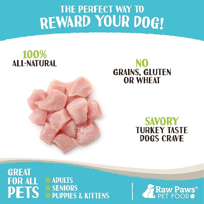 Raw Paws Frozen Raw Turkey Breast for Dogs & Cats, Chunks 2-lb (8 Pack) - Made in USA - Small-Batch Frozen Raw Dog Food - Natural Turkey Dog Food - Food for Dogs