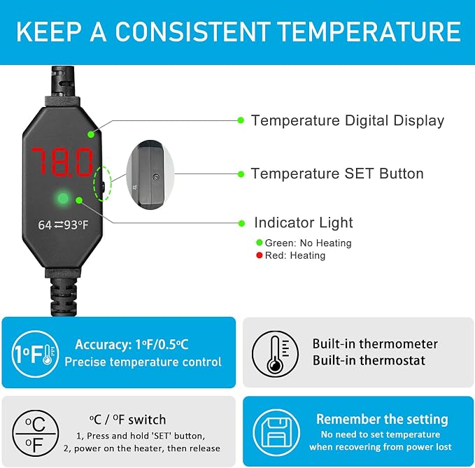 YukiHalu Aquarium Heater 25/50/100/150W with Protective Cover, Mini Fish Tank Heater with External Controller, Temperature Adjustable, Digital Display, Used for 5/10/20/30 Gallons (150W-30Gallon)