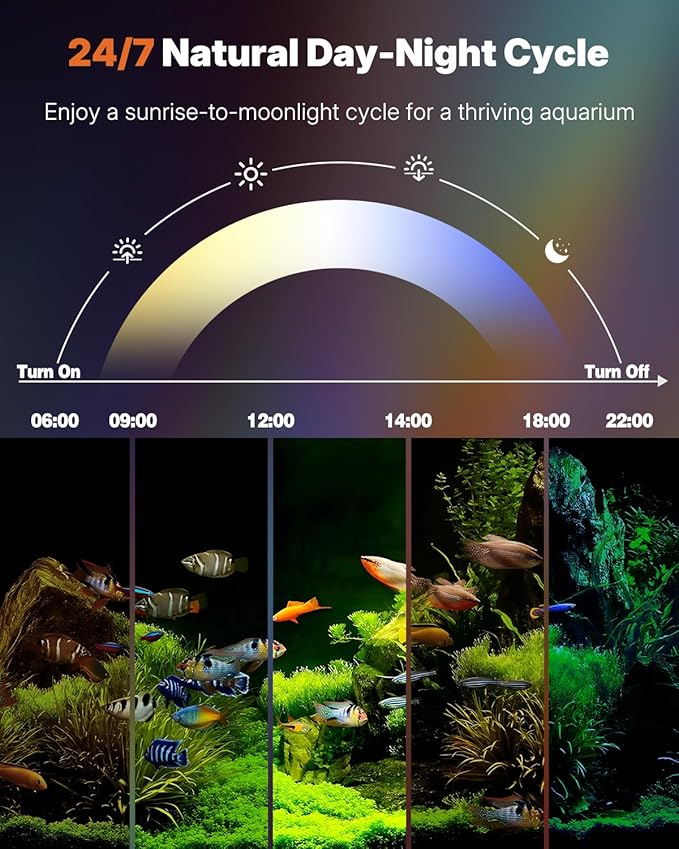 Pawfly Aquarium Light for Plants, 24 W Bluetooth Fish Tank Light, Full Spectrum Aquarium Lights for 30"-36" Fish Tanks, Extendable 24/7 LED Lights with Timer Modes & Adjustable Brightness