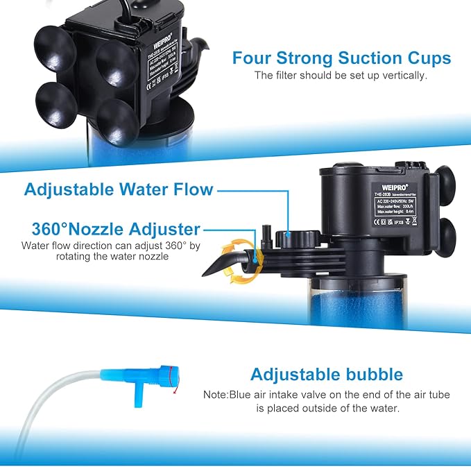 Internal Fish Tank Filter, 3-Stage Biochemical Sponge Filtration, 90GPH Adjustable Water Flow Submersible Aquarium Filter Pump with Aeration for 20 ~ 30 Gallon Freshwater Saltwater, TH-280B(90GPH)