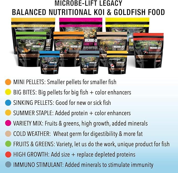MICROBE-LIFT MLLVMMD Variety Mix Floating Fish Food Pellets and Sticks for Ponds, Water Gardens, and Fountains, for Live Goldfish and Koi, 2.25 Pounds