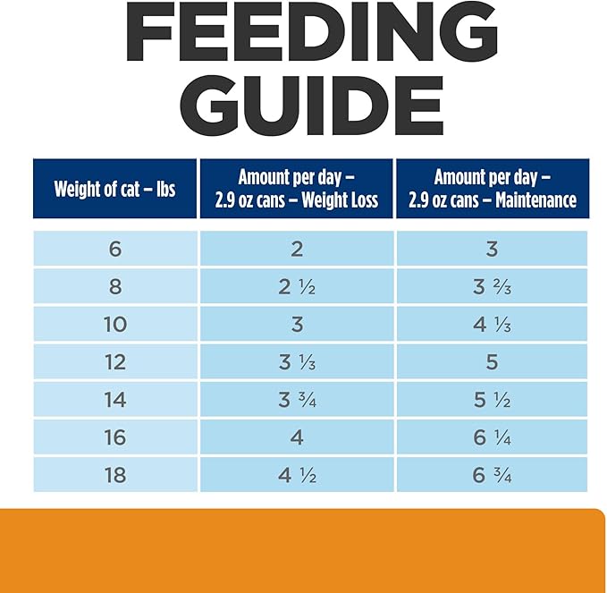 Hill's Prescription Diet c/d Multicare + Metabolic Wet Cat Food, Vegetable & Chicken Stew, 2.9 oz. Cans, 24-Pack