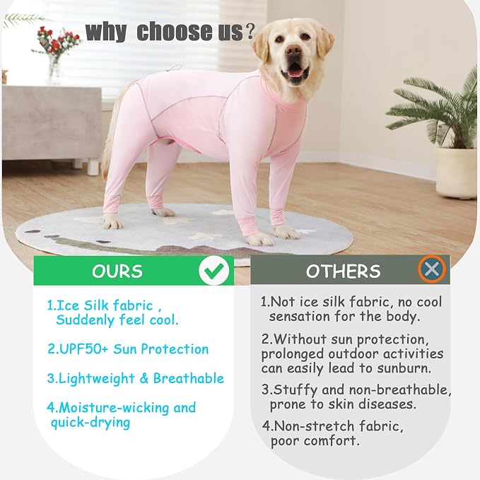 Dog Sun Protection Cooling Suit UPF 50+, Quick-Dry Breathable Jumpsuit for Large & Medium Dogs, Outdoor Dirt-Resistant Shedding Control Pet Apparel (Blush Pink, 3X-Large)