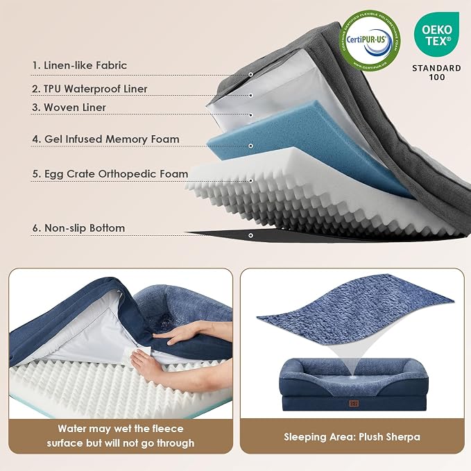 EHEYCIGA Orthopedic Dog Bed for Large Sized Dog, 41x27 Inch Large Memory Foam Dog Couch Bed with Sides, Waterproof Liner & Washable Removable Cover, Bolster Pet Sofa, Navy