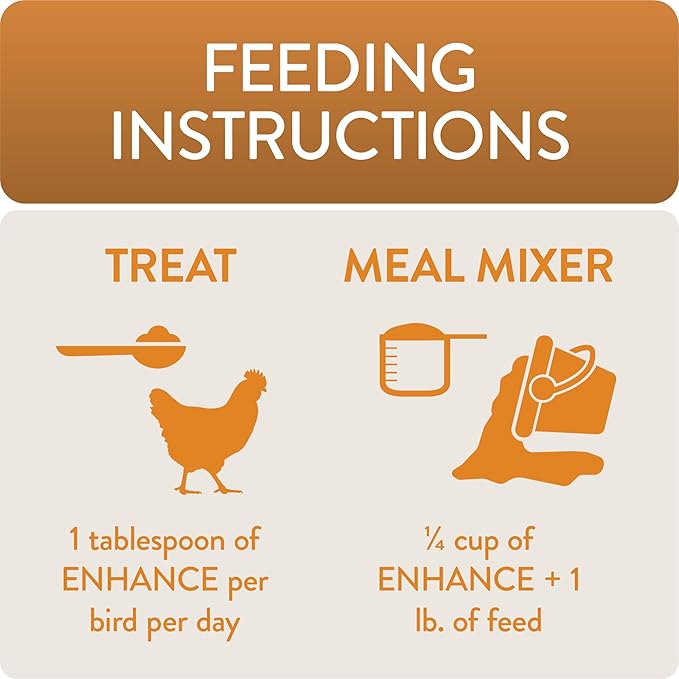 FLOCKLEADER Enhance, Functional Poultry Treats for Egg Production & Quality, 1.5 lb (Pack of 2)