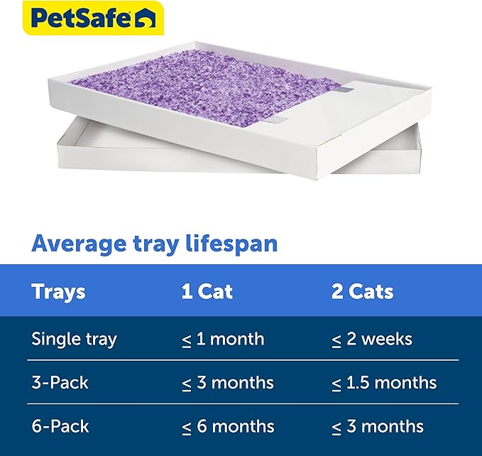 PetSafe ScoopFree Disposable Crystal Cat Litter Tray - Easy Cleaning Box - Refill Tray for Automatic Litter Box - Lavender Scent - 4.3 lb Bags - 6 Pack