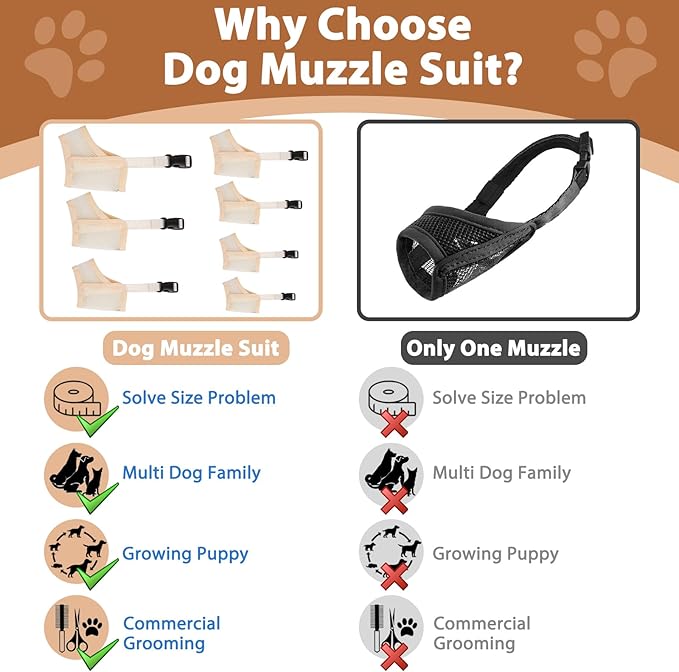 LUCKYPAW Dog Muzzle Suits for Small Medium Large Dogs, Mesh Muzzle Anti Biting Chewing, Breathable Mouth Cover Set with Adjustable Strap for Grooming Vet Visiting Training (7 PCS(XXS-XXL), Beige)