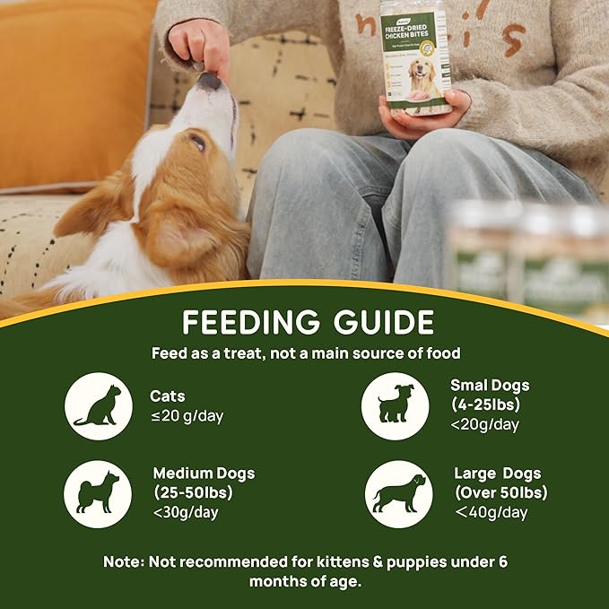 Freeze Dried Chicken Dog Treats, High Protein Training Treats, Single Ingredient Natural Dog Snacks, Grain Free, Easy to Digest, Net Wt. 5 oz
