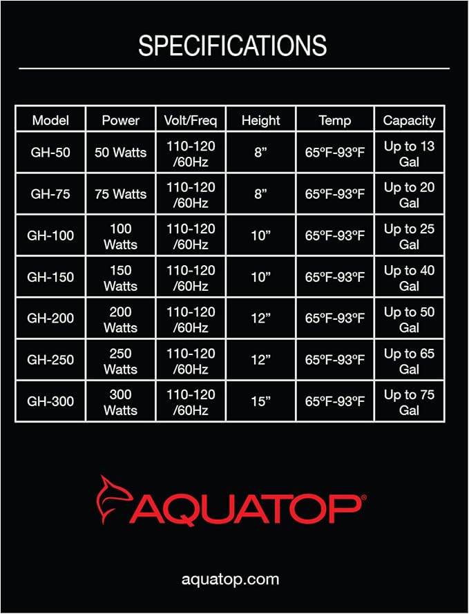 Aquatop 150W Aquarium Submersible Glass Heater – Fully Submersible for Fish Tanks Up to 40 Gallons, 68-93F Adjustable Temperature Range, Fresh & Saltwater Use, Aquarium Heaters, GH-150