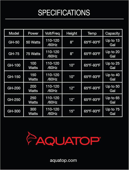 Aquatop 75W Aquarium Submersible Glass Heater – Fully Submersible for Fish Tanks Up to 20 Gallons, 68-93F Adjustable Temperature Range, Fresh & Saltwater Use, Aquarium Heaters, GH-75