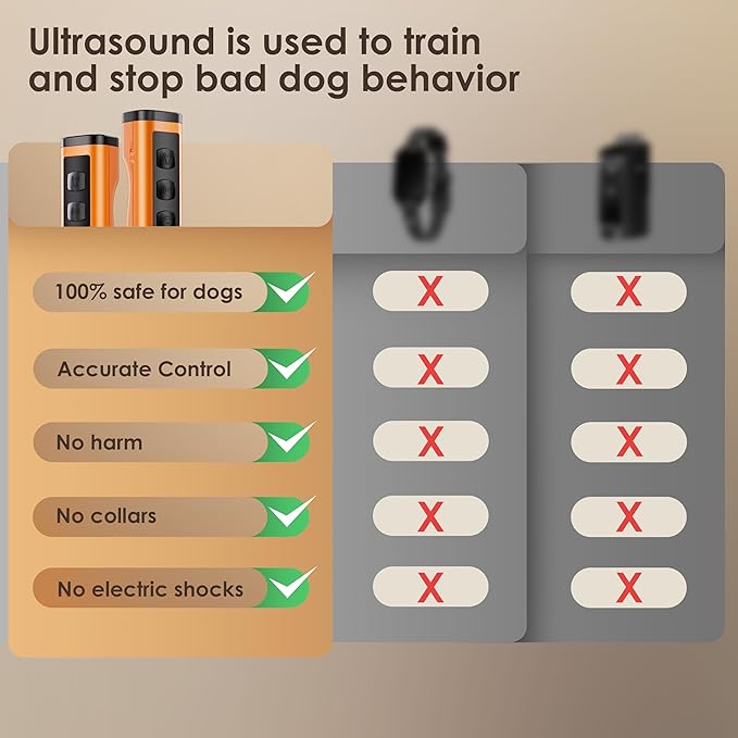 VUL Dog Bark Deterrent Device, Ultrasonic Anti Barking Device for Dogs Up to 50ft, Humane Dog Training Tool, Stops Barking, Chewing & Bad Behavior, No Shock, Alternative to Bark Colla