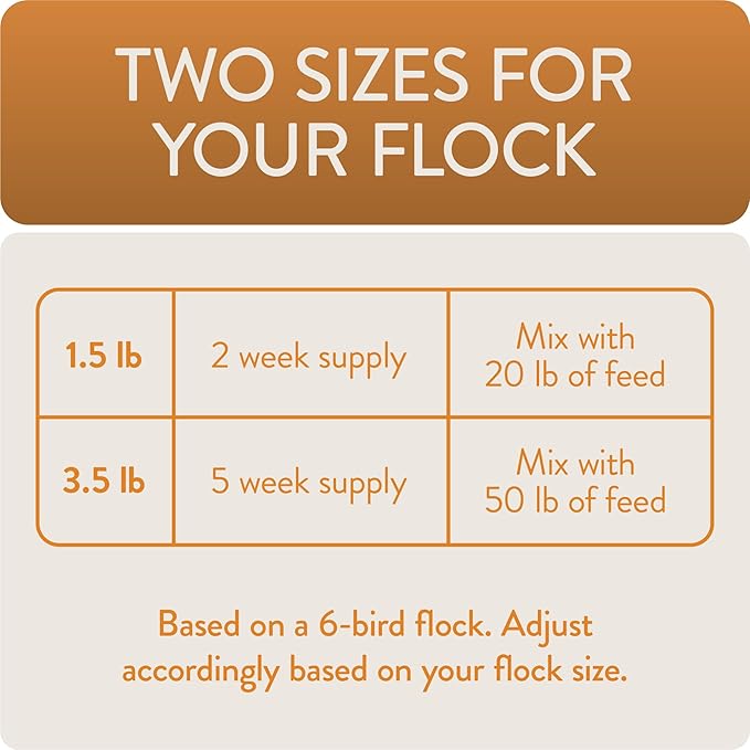 FLOCKLEADER Enhance, Functional Poultry Treats for Egg Production & Quality, 1.5 lb (Pack of 2)