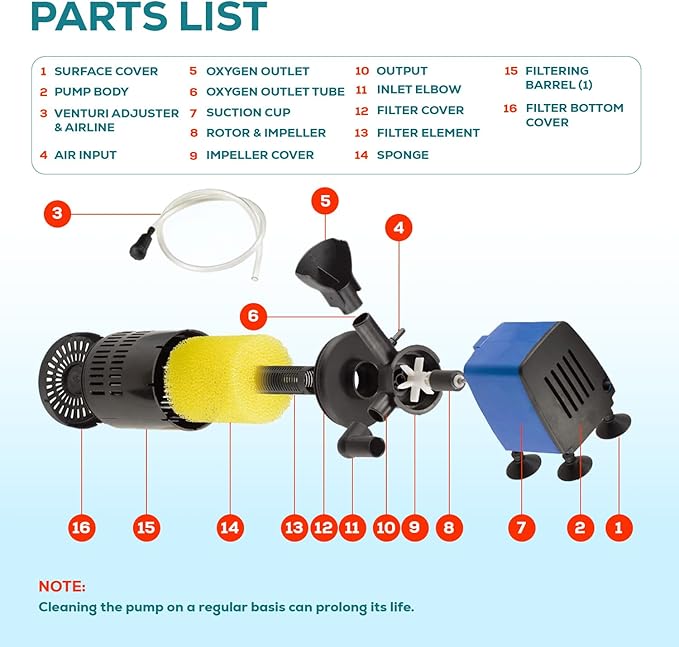 Aqua Dream 660 GPH Internal Aquarium Filter 3 in 1 Submersible Powerhead Pump with High-Volume Air Oxygenation & Sponge Filtration, 35W Adjustable Flow Water Cycling Pump for Large Fish Tanks - 1 Pc