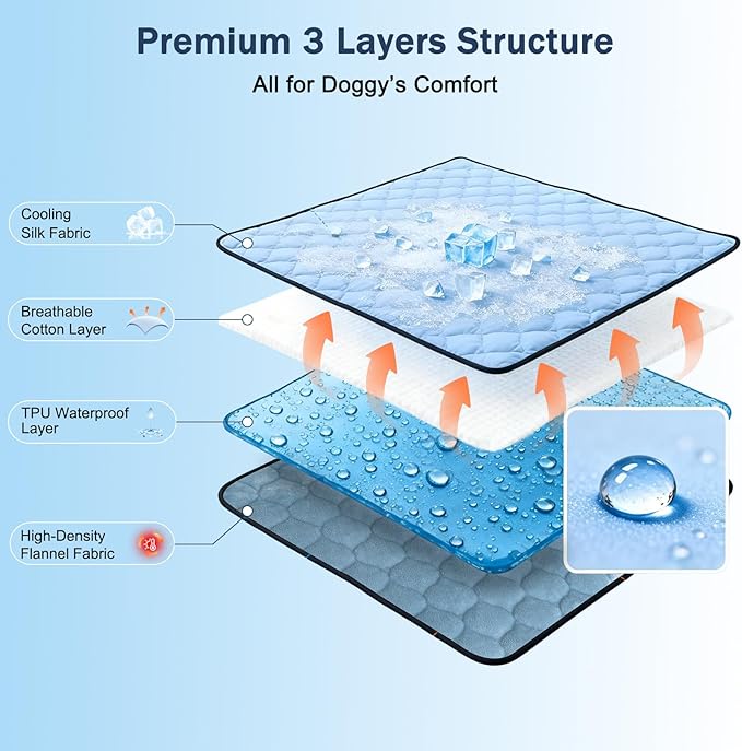 SZEE Raised Dog Bed with Detachable 2-Sided Cooling/Warming Waterproof Mat, Elevated Dog Cot Bed for Small Sized Breeds with Durable Steel Frame & Sturdy Teslin Mesh, Outdoor & Indoor All-Season Use