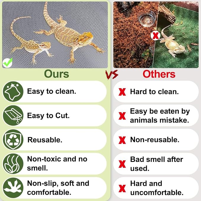 Reptile Carpet,Bearded Dragon Tank Accessories,Reptile Mat, Leopard Gecko Substrate,Bearded Dragon Tank Flooring,Snake,Tortoise Bedding(18" × 79 ", 1 PCS Grey Thicker Mat)