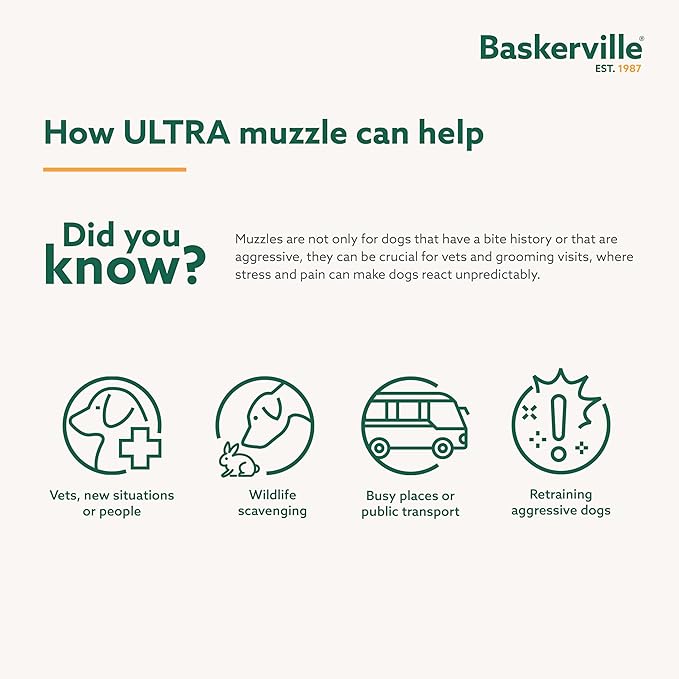 Baskerville ULTRA Muzzle - Patented Humane Design, Breathable, Dog can Pant and Drink, Adjustable, Padded, Dog Training Muzzle for Small Dogs, Prevents Biting, Wildlife Scavenging (Size 1, Black)
