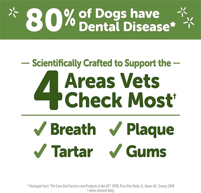 Wellness WHIMZEES Brushzees Dog Dental Treats,Extra Small Size Stick,48 Count (Pack of 2)