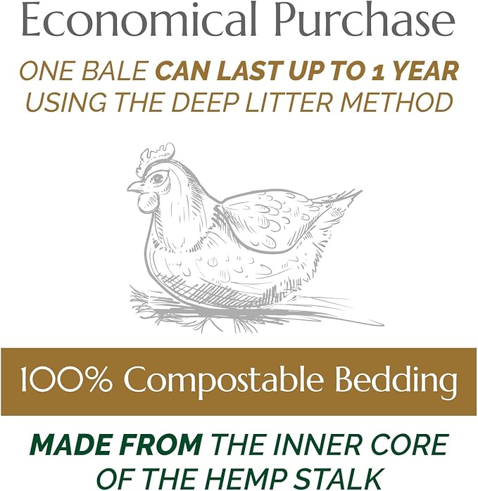 Aubiose French Hemp Bedding 44lb — Chicken Coop & Horse Stall Bedding | Ultra Low Dust, Odor Control, Deep Litter Ready | Premium Hemp Shavings for Chickens, Horses, Rabbits & Small Animals